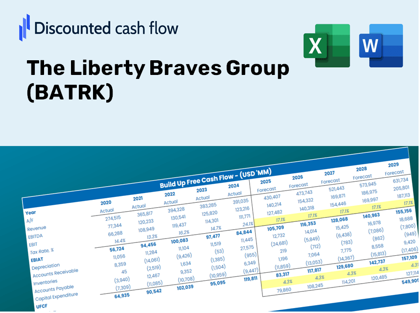 The Liberty Braves Group (BATRK) DCF Valuation