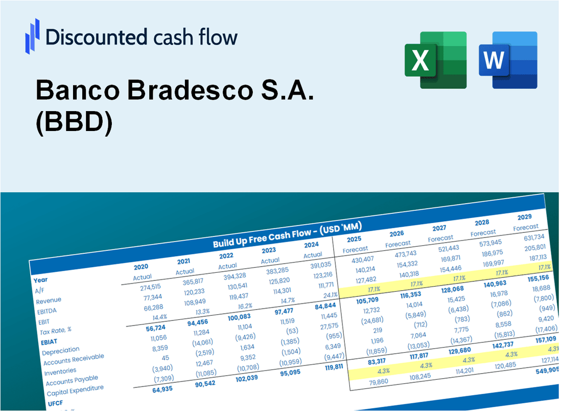 Banco Bradesco S.A. (BBD) DCF Valuation