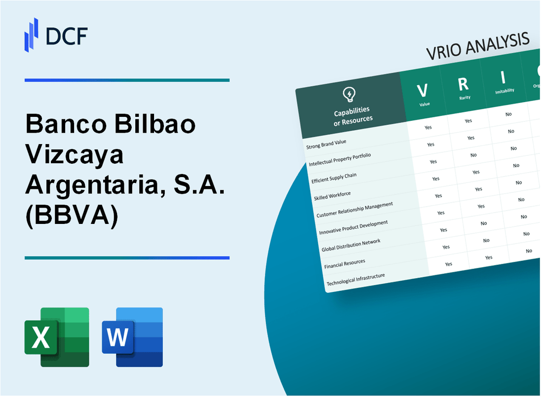 Banco Bilbao Vizcaya Argentaria, S.A. (BBVA) VRIO Analysis
