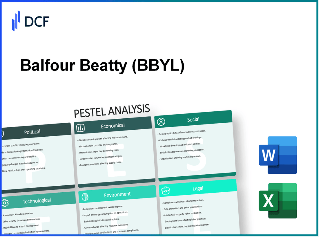 Balfour Beatty plc (BBY.L): PESTEL Analysis