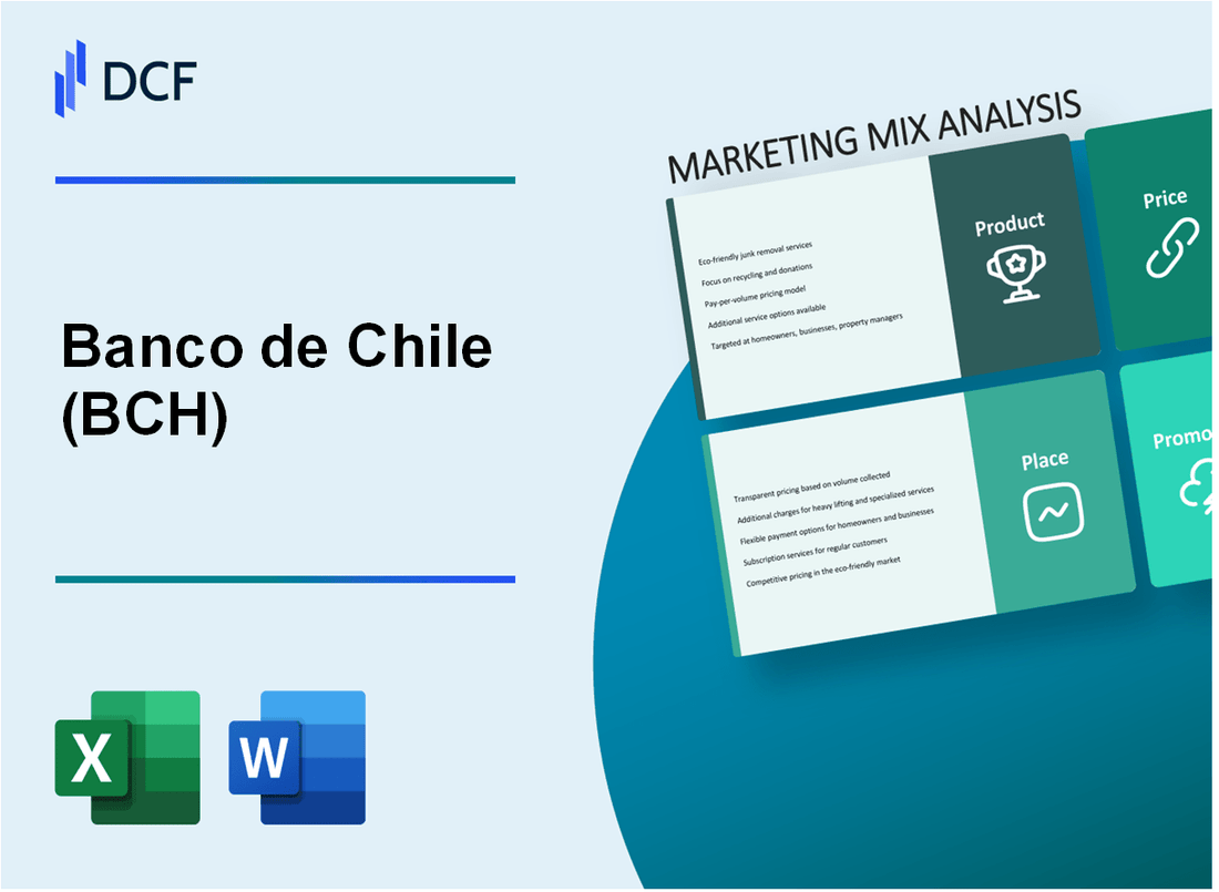 Banco de Chile (BCH) Marketing Mix