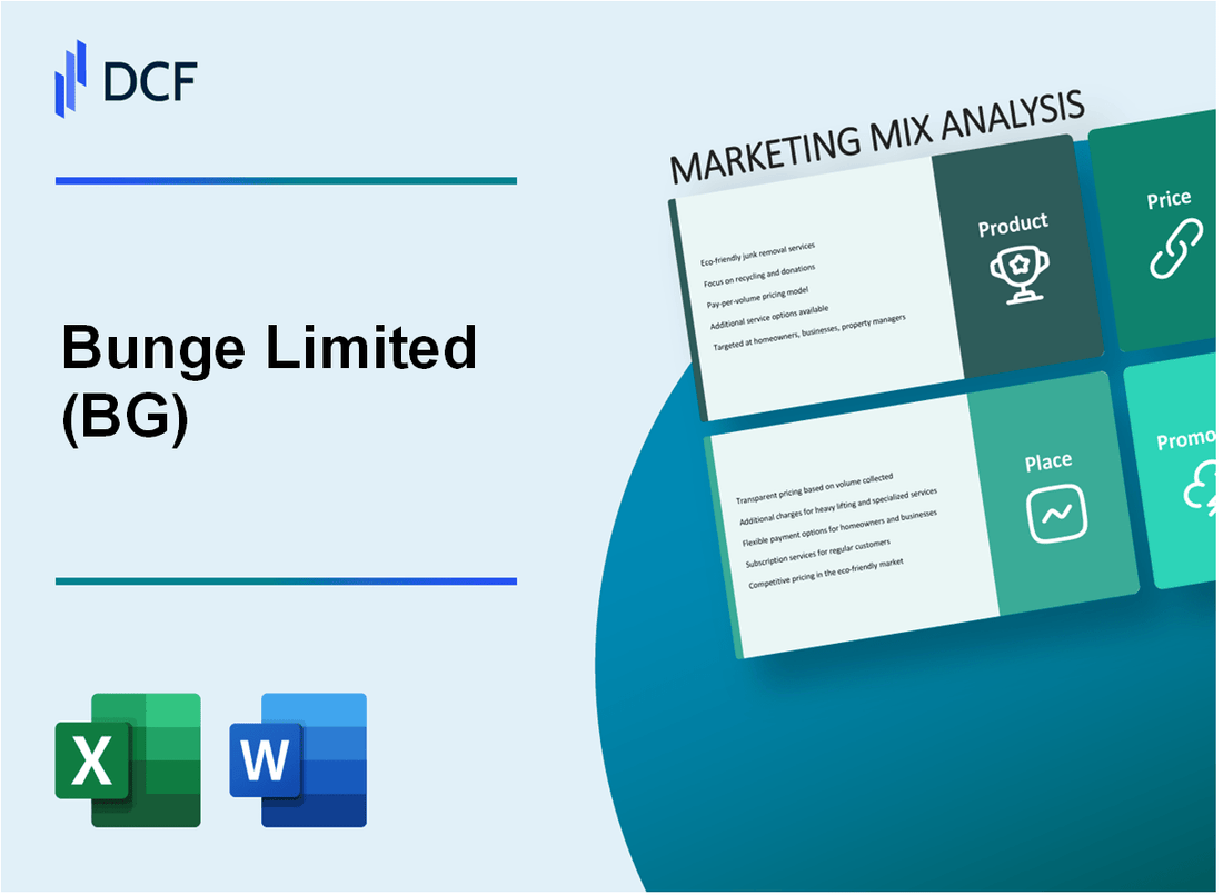 Bunge Limited (BG) Marketing Mix