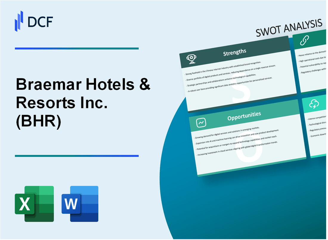 Braemar Hotels & Resorts Inc. (BHR) SWOT Analysis