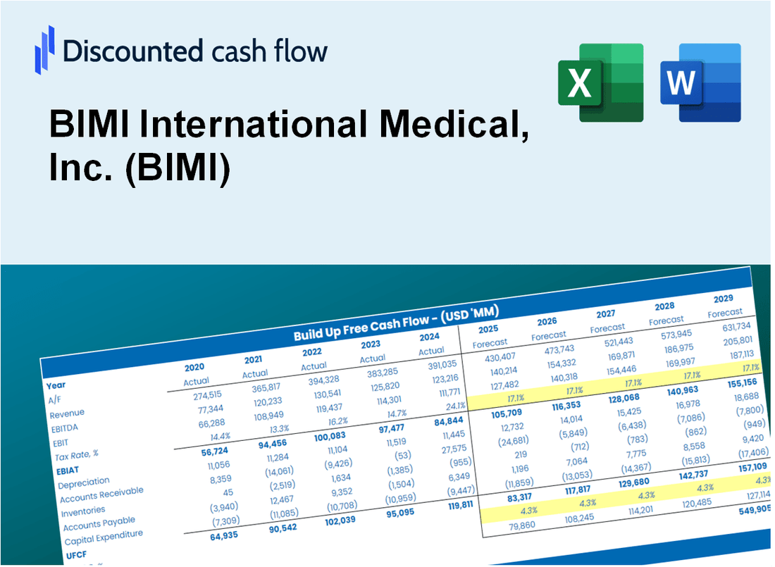 BIMI International Medical Inc. (BIMI) DCF Valuation