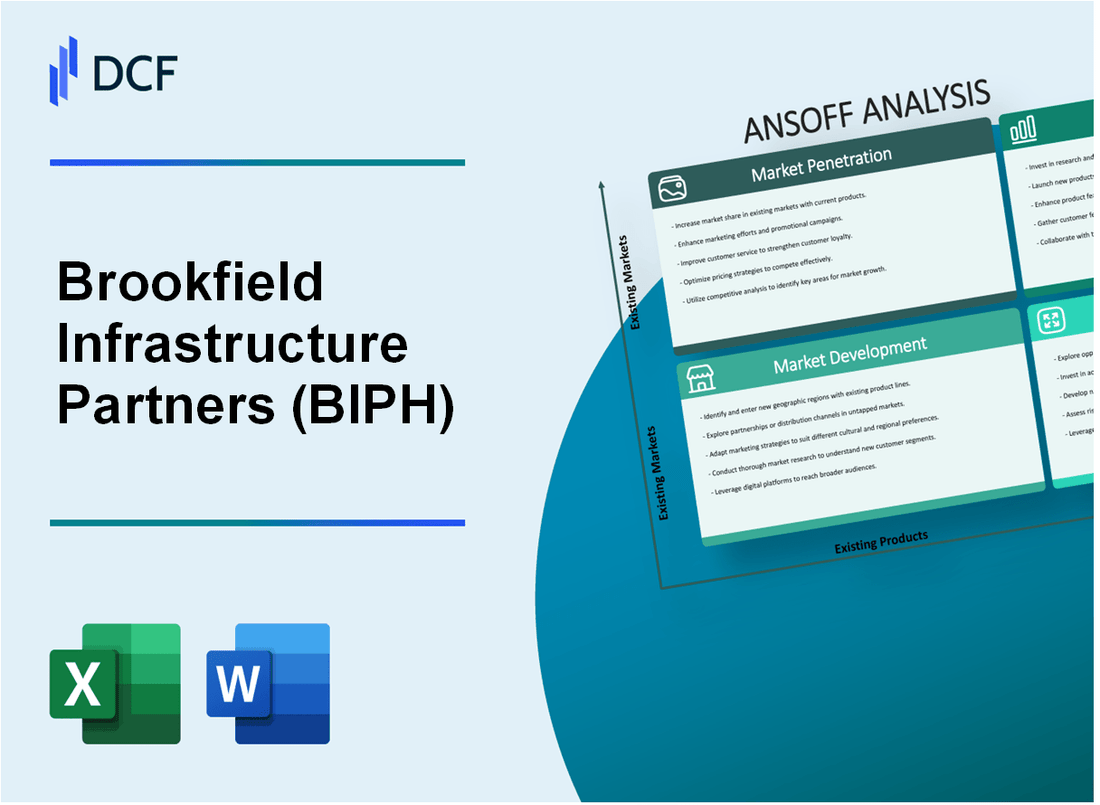 Brookfield Infrastructure Corpo (BIPH): Ansoff Matrix