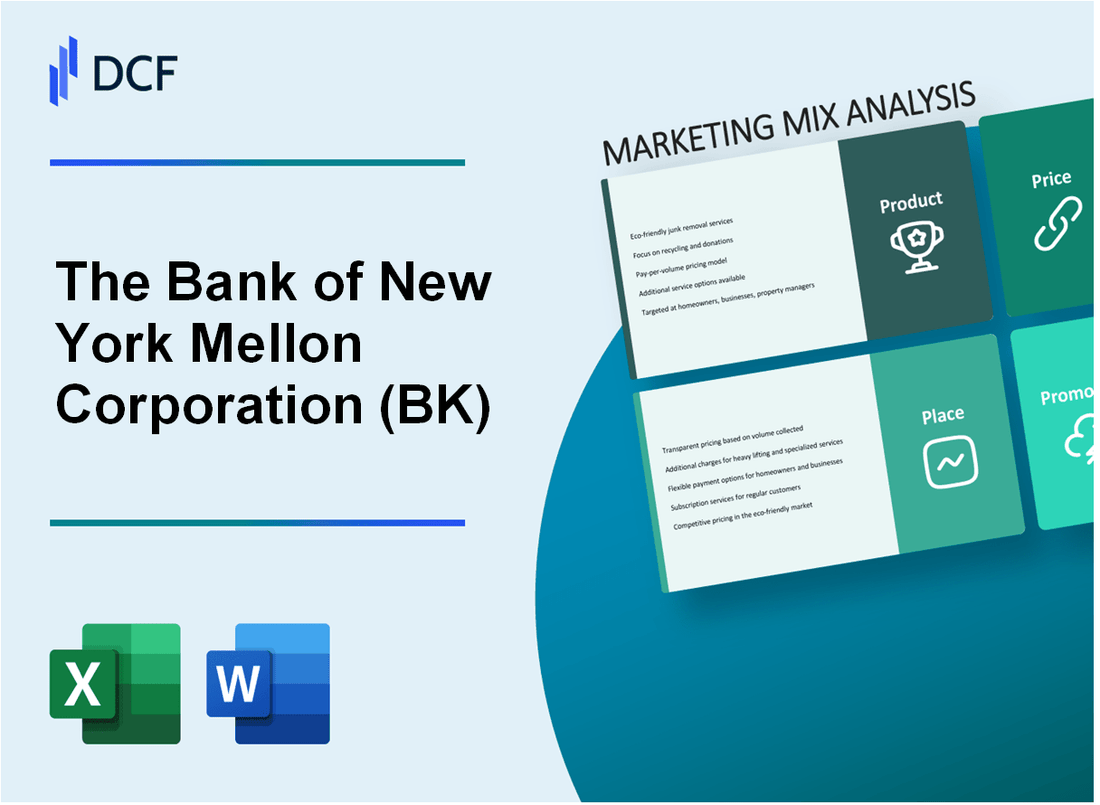 The Bank of New York Mellon Corporation (BK) Marketing Mix