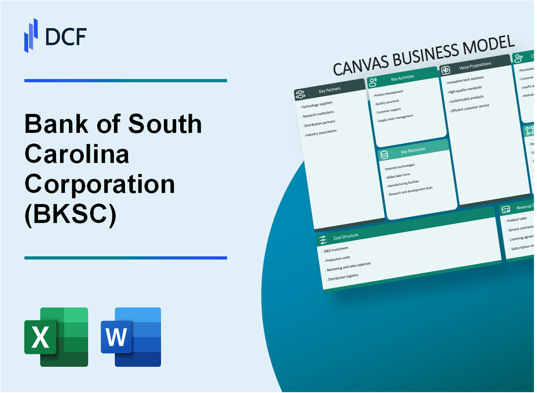 Bank of South Carolina Corporation (BKSC) Business Model Canvas