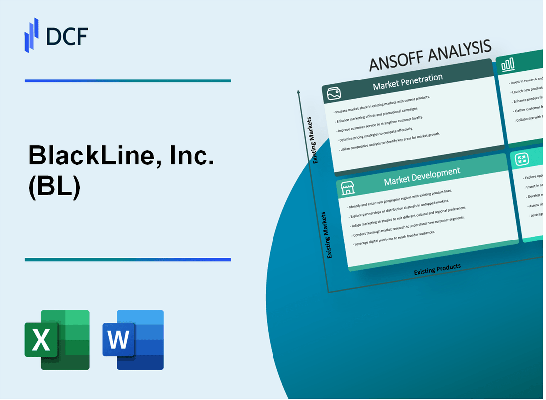 BlackLine, Inc. (BL) ANSOFF Matrix