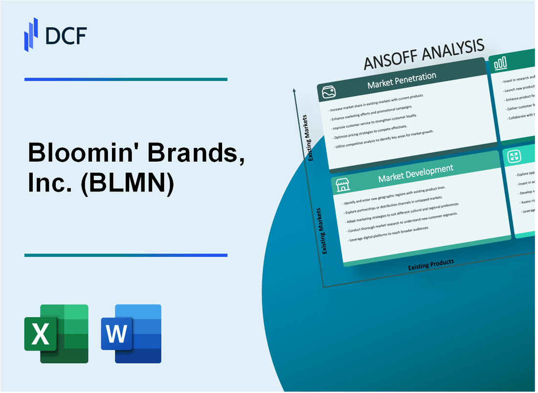 Bloomin' Brands, Inc. (BLMN) ANSOFF Matrix