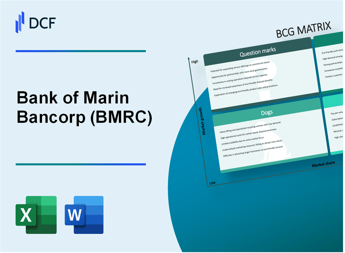 Bank of Marin Bancorp (BMRC) BCG Matrix
