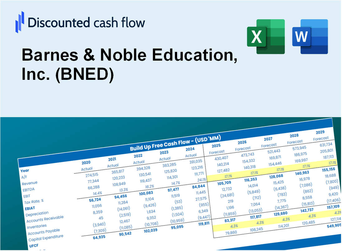 Barnes & Noble Education, Inc. (BNED) DCF Valuation