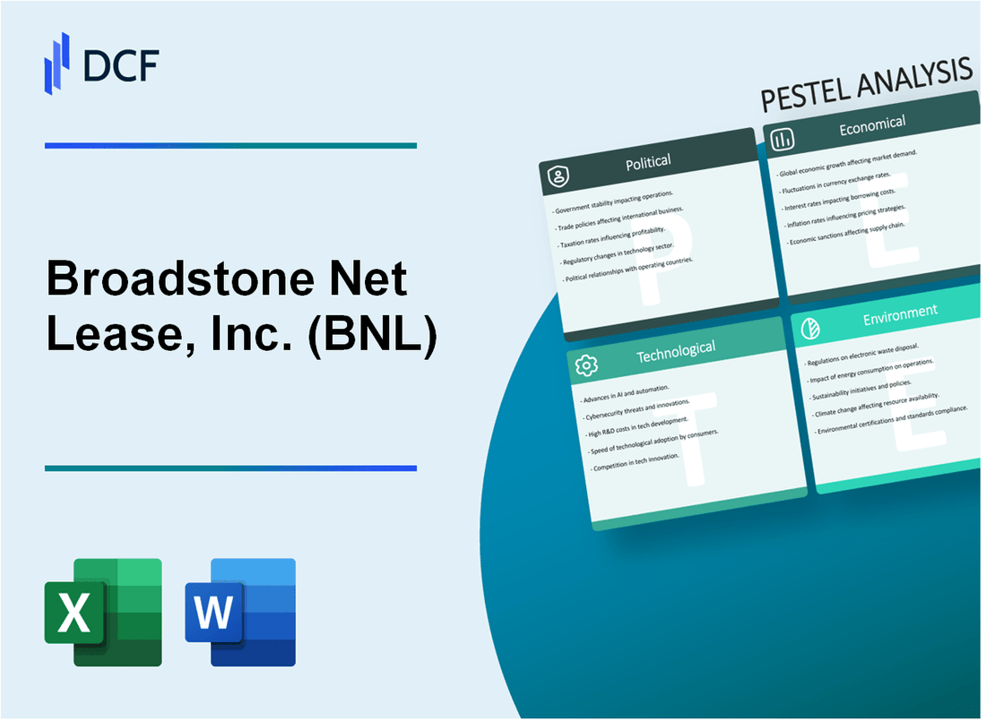 Broadstone Net Lease, Inc. (BNL) PESTLE Analysis