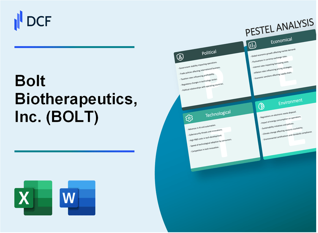 Bolt Biotherapeutics, Inc. (BOLT) PESTLE Analysis