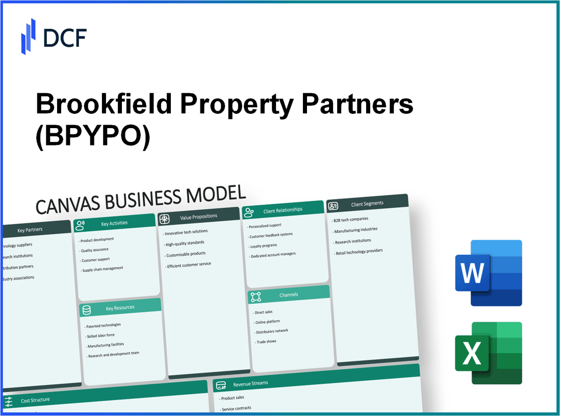 Brookfield Property Partners L.P. (BPYPO): Canvas Business Model