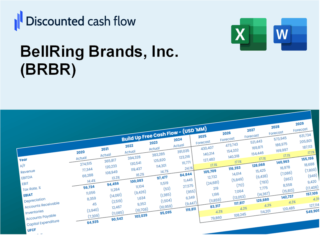 BellRing Brands, Inc. (BRBR) DCF Valuation
