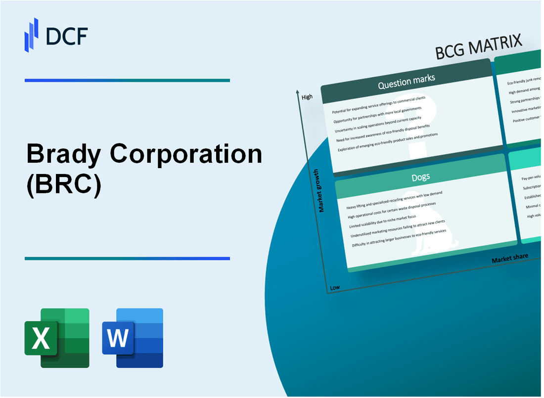 Brady Corporation (BRC) BCG Matrix