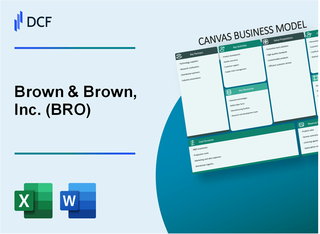 Brown & Brown, Inc. (BRO) Business Model Canvas