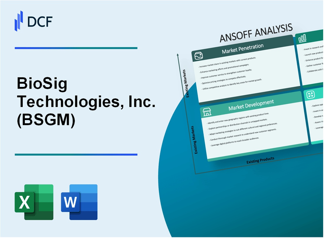 BioSig Technologies, Inc. (BSGM) ANSOFF Matrix