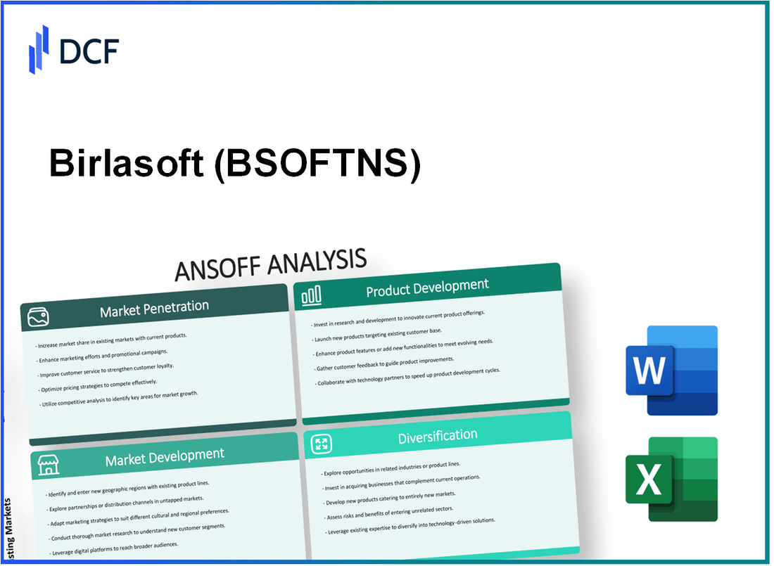 Birlasoft Limited (BSOFT.NS): Ansoff Matrix
