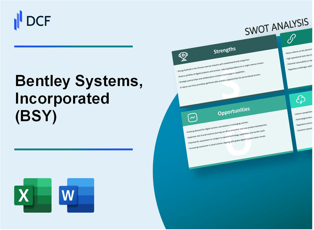 Bentley Systems, Incorporated (BSY) SWOT Analysis