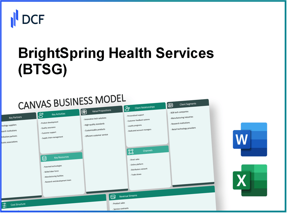 BrightSpring Health Services, Inc. (BTSG): Canvas Business Model