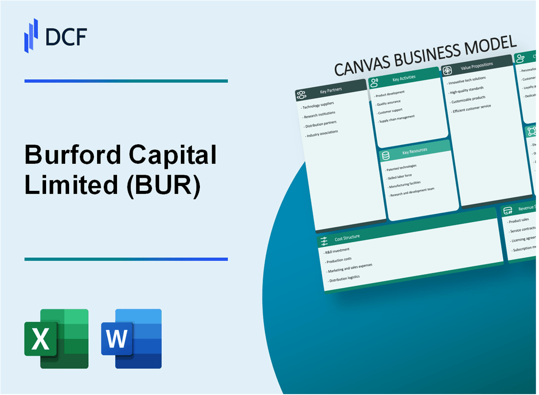 Burford Capital Limited (BUR) Business Model Canvas