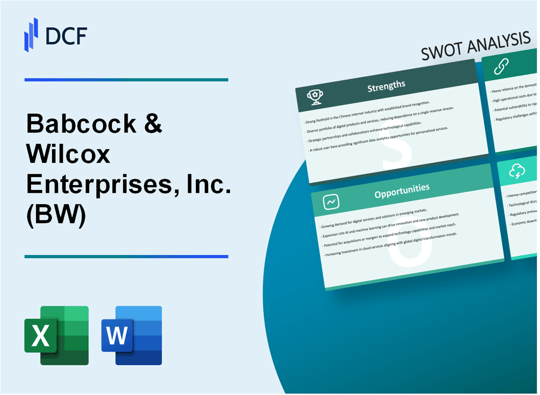 Babcock & Wilcox Enterprises, Inc. (BW) SWOT Analysis