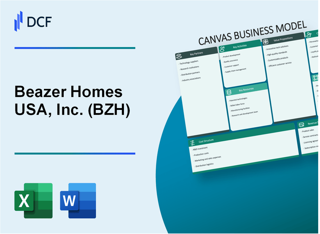 Beazer Homes USA, Inc. (BZH) Business Model Canvas