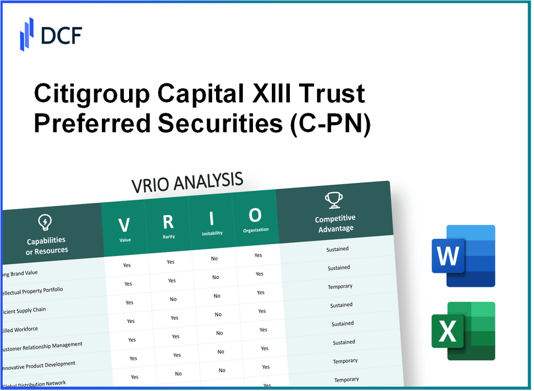 Citigroup Capital XIII TR PFD SECS (C-PN): VRIO Analysis