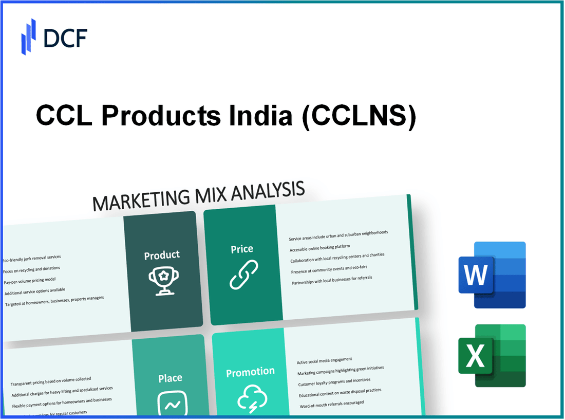 CCL Products Limited (CCL.NS): Marketing Mix Analysis