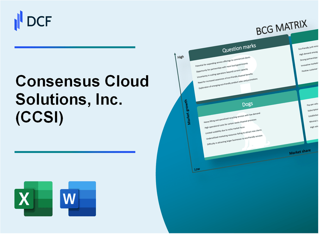 Consensus Cloud Solutions, Inc. (CCSI) BCG Matrix