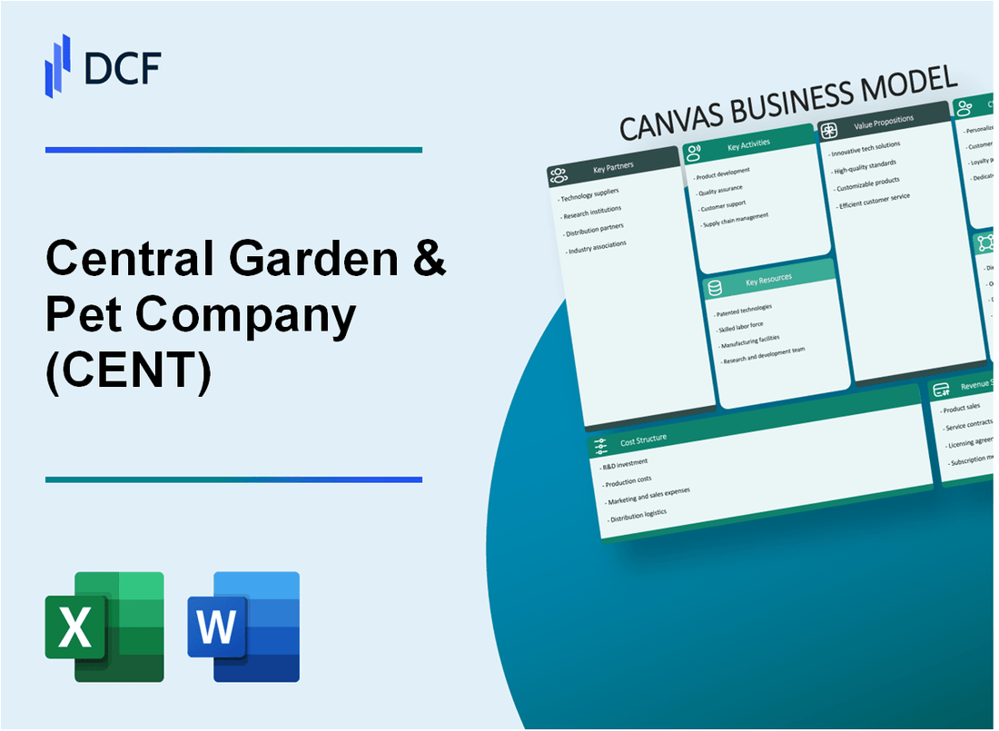 Central Garden & Pet Company (CENT) Business Model Canvas