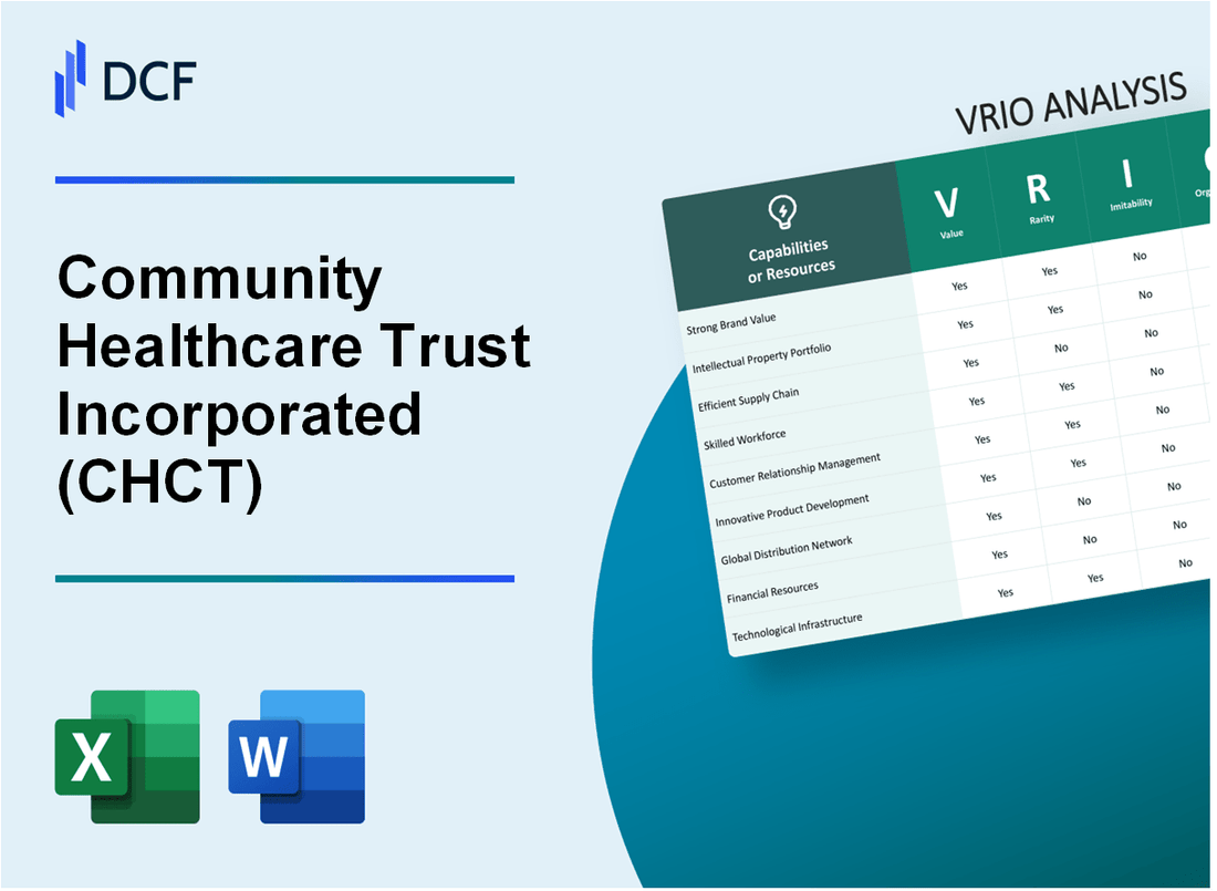 Community Healthcare Trust Incorporated (CHCT) VRIO Analysis