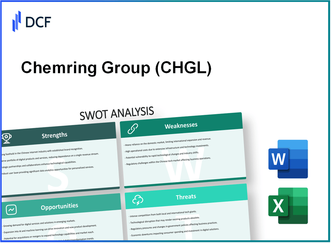 Chemring Group PLC (CHG.L): SWOT Analysis