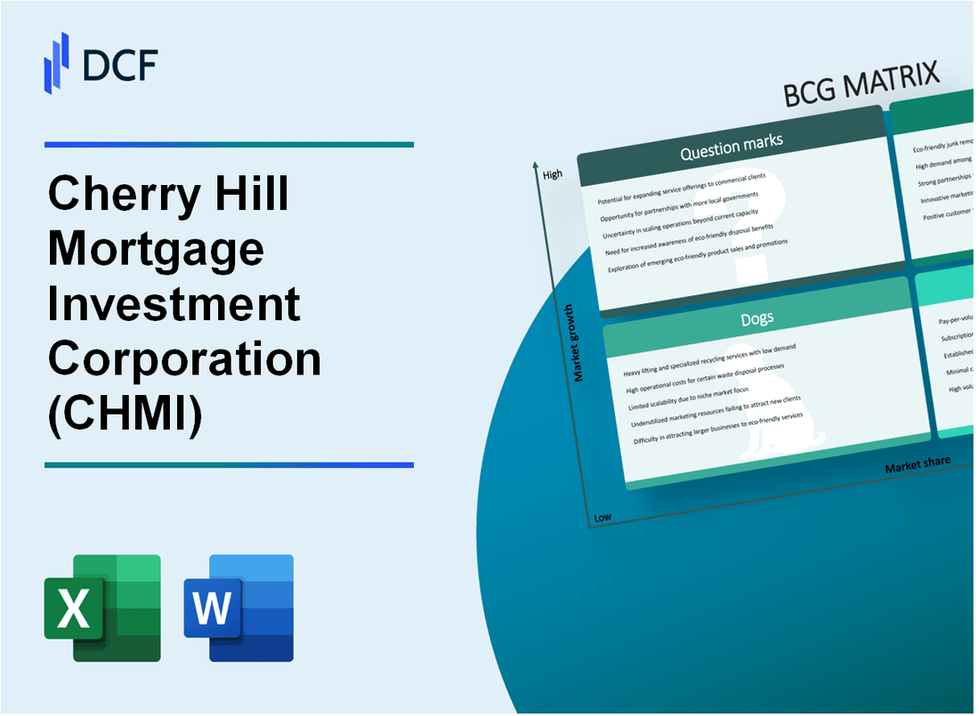 Cherry Hill Mortgage Investment Corporation (CHMI) BCG Matrix