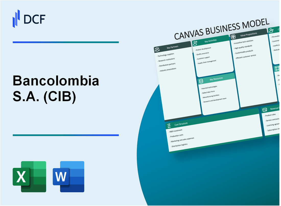 Bancolombia S.A. (CIB) Business Model Canvas