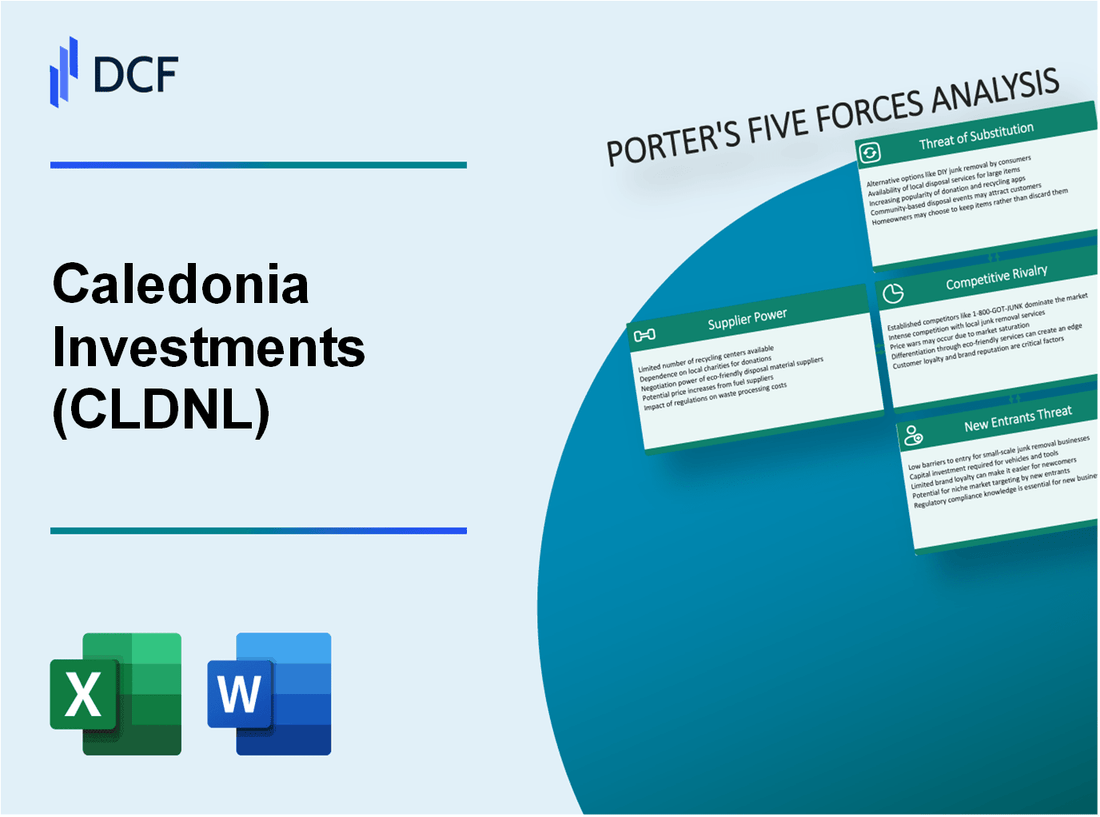 Caledonia Investments (CLDN.L): Porter's 5 Forces Analysis