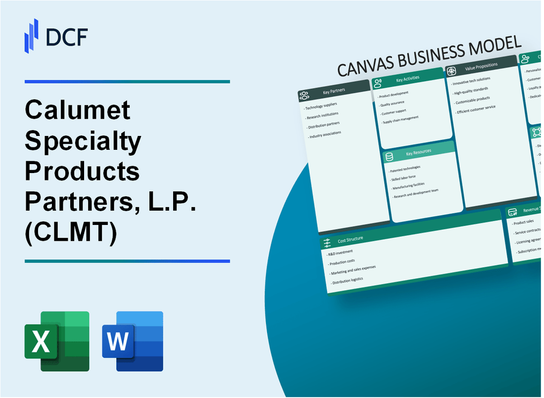 Calumet Specialty Products Partners, L.P. (CLMT) Business Model Canvas