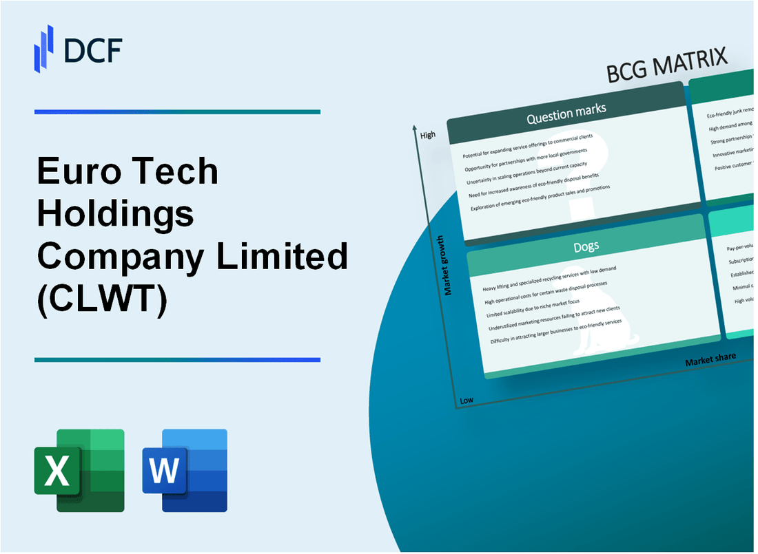 Euro Tech Holdings Company Limited (CLWT) BCG Matrix