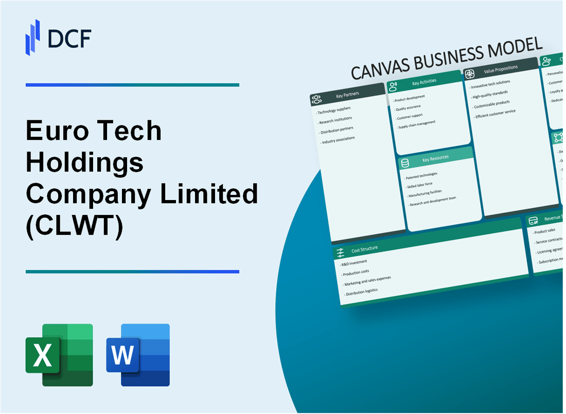 Euro Tech Holdings Company Limited (CLWT) Business Model Canvas