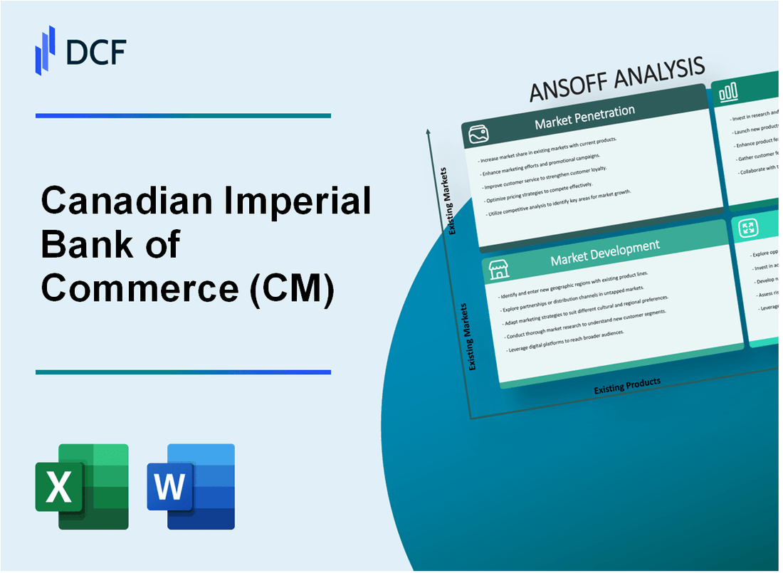 Canadian Imperial Bank of Commerce (CM) ANSOFF Matrix