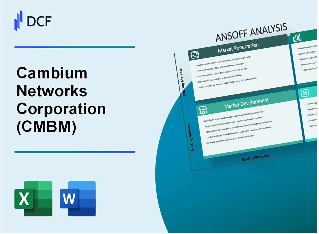 Cambium Networks Corporation (CMBM) ANSOFF Matrix