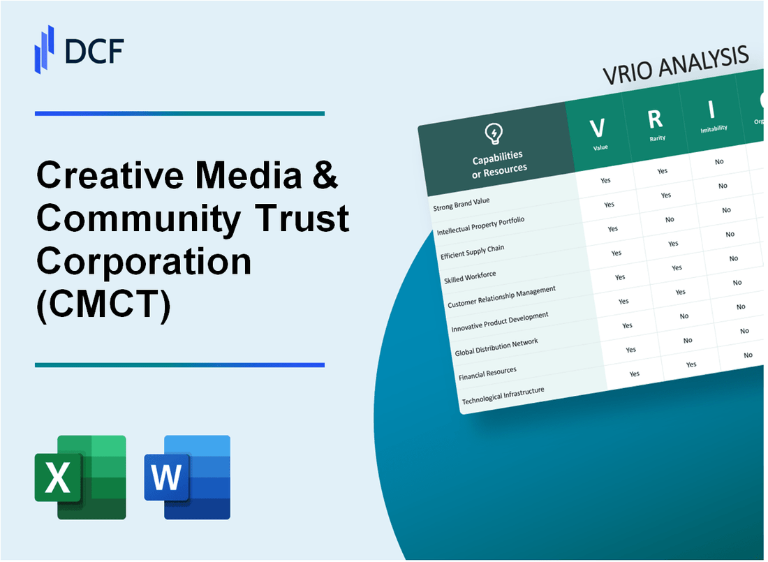Creative Media & Community Trust Corporation (CMCT) VRIO Analysis