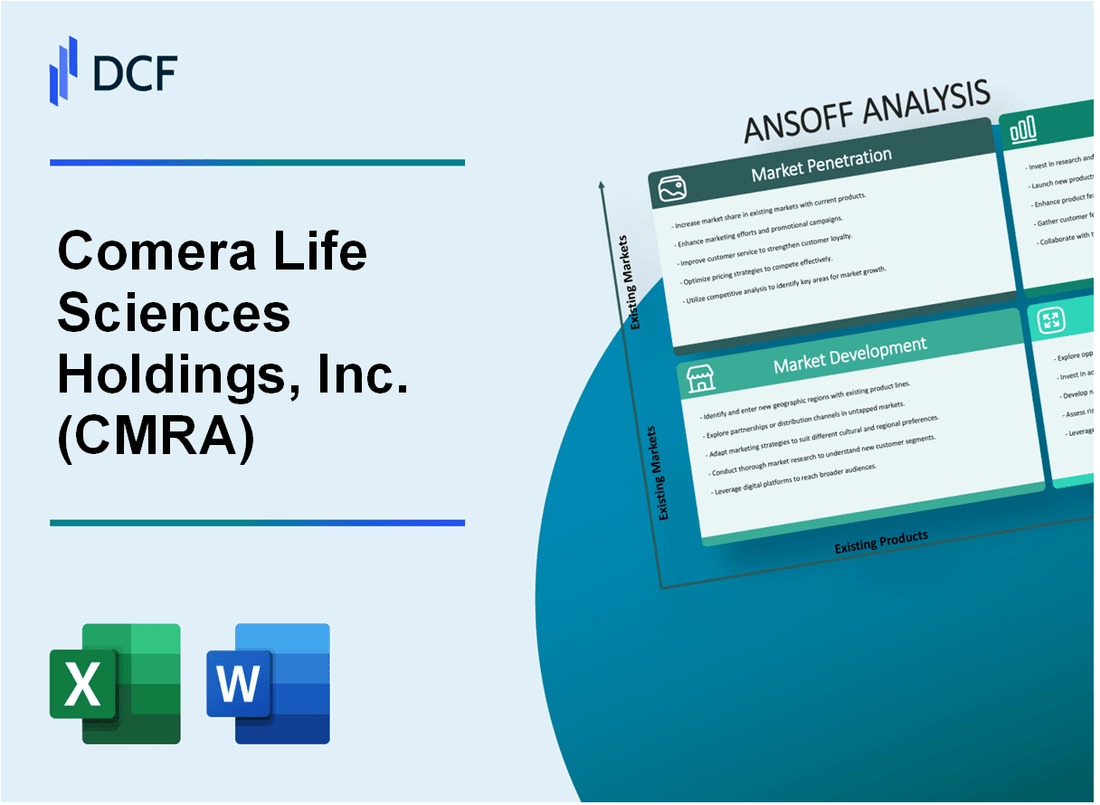 Comera Life Sciences Holdings, Inc. (CMRA) ANSOFF Matrix