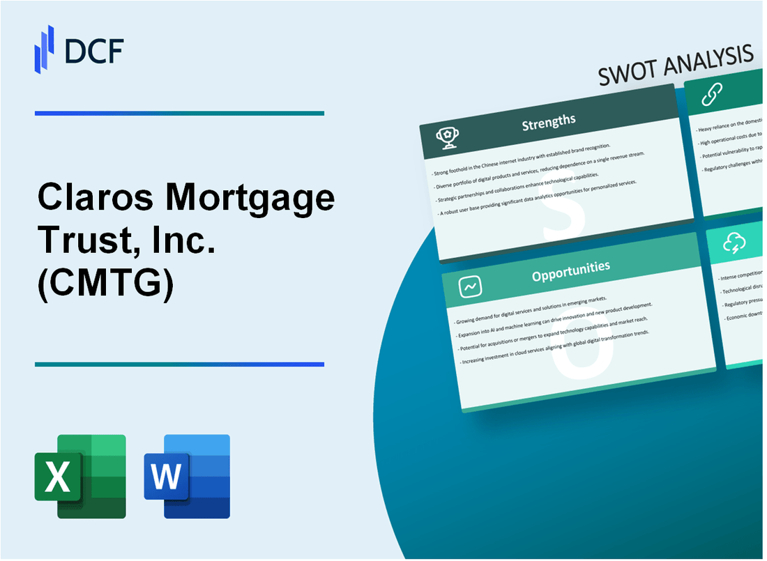 Claros Mortgage Trust, Inc. (CMTG) SWOT Analysis