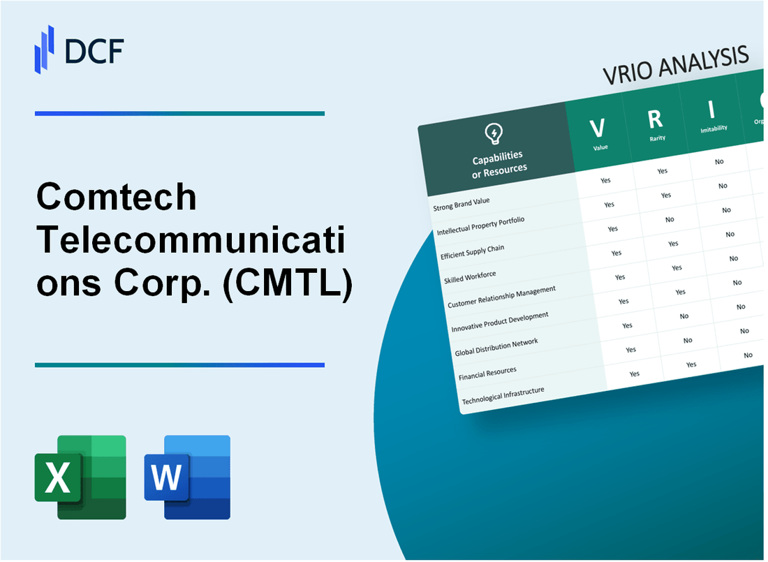 Comtech Telecommunications Corp. (CMTL) VRIO Analysis