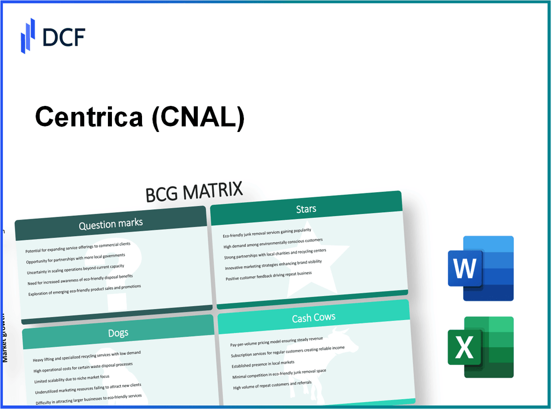Centrica plc (CNA.L): BCG Matrix