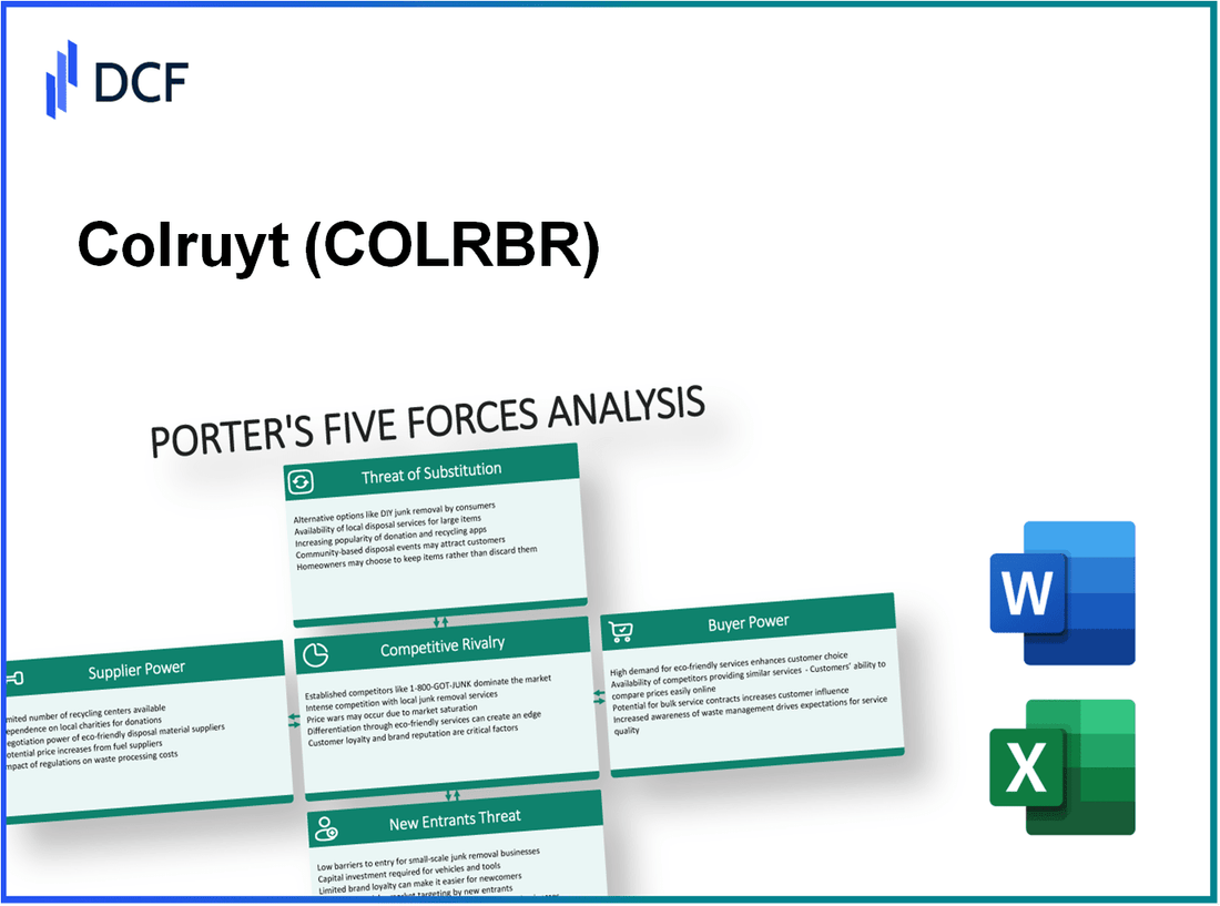 Colruyt (COLR.BR): Porter's 5 Forces Analysis