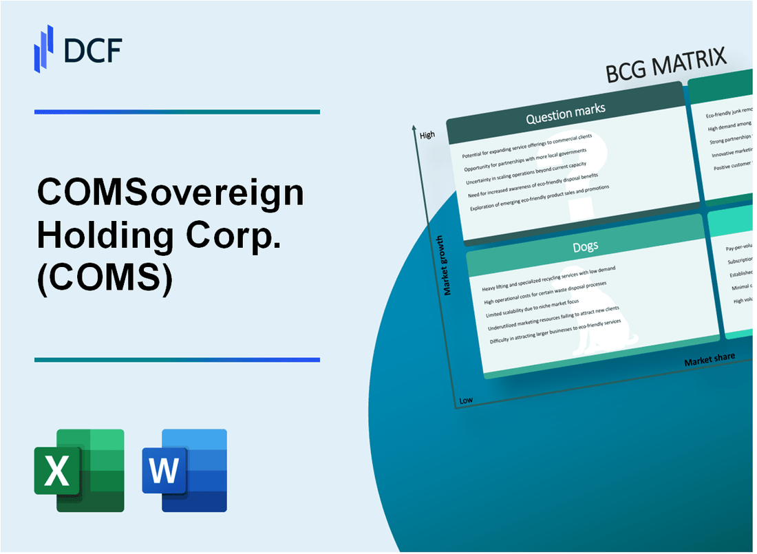 COMSovereign Holding Corp. (COMS) BCG Matrix