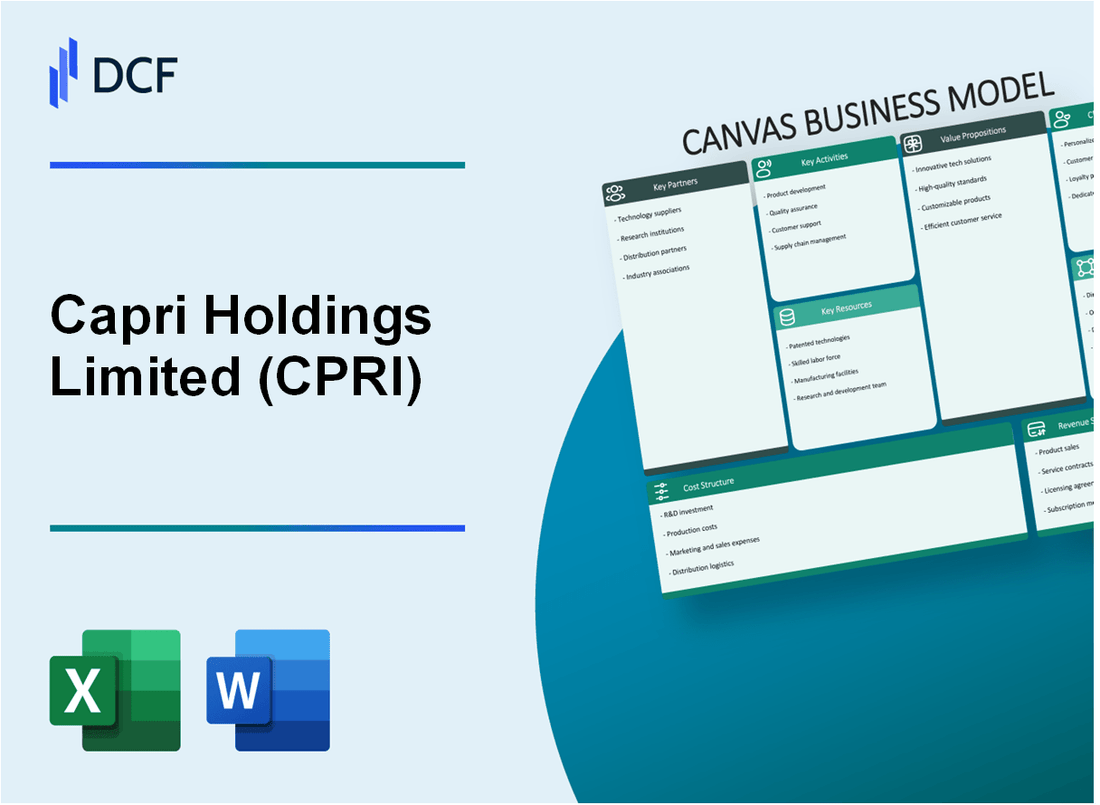Capri Holdings Limited (CPRI) Business Model Canvas